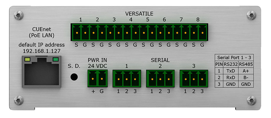 controlCUE-versatile контроллер управления с поддержкой Ethernet IP вид спереди