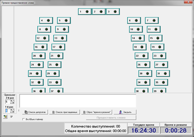 Создание интерактивной карты зала заседаний с нанесенными на нее микрофонными пультами, в соответствии с их реальным расположением в ПО ВИНГОЛОС