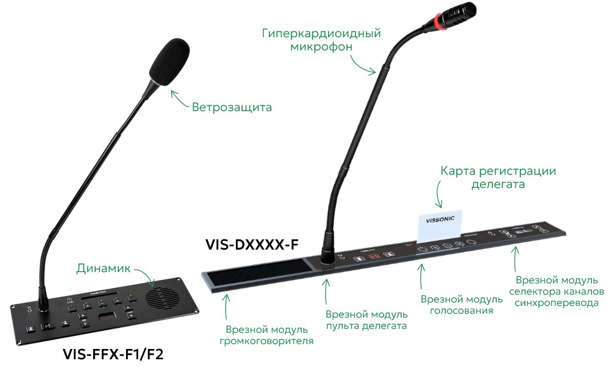 Модульный и моноблочный пульты врезной проводной конференц-системы VISSONIC CLEACON F