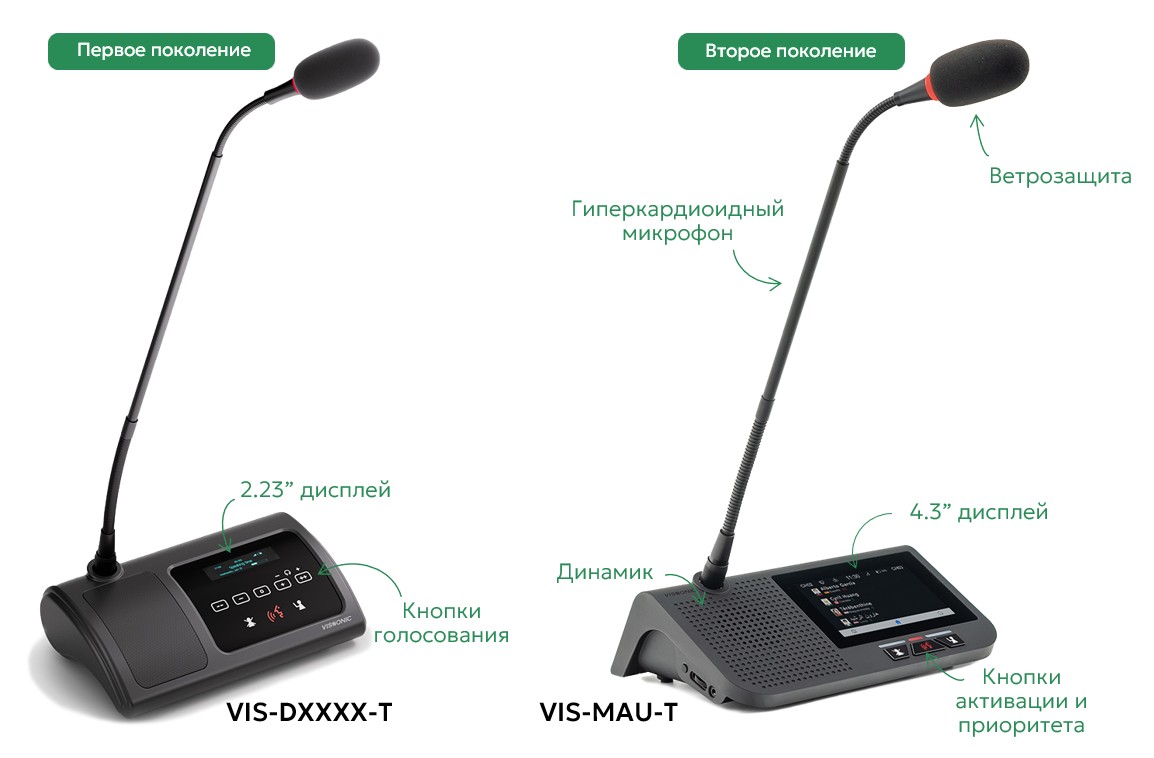 Два поколения пультов конференц-системы VISSONIC CLEACON T