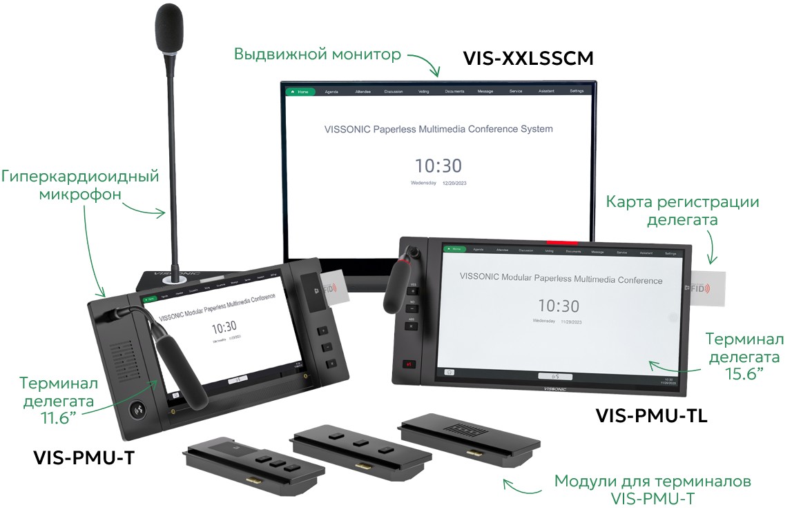 Мультимедийная конференц-система VISSONIC Paperless Multimedia